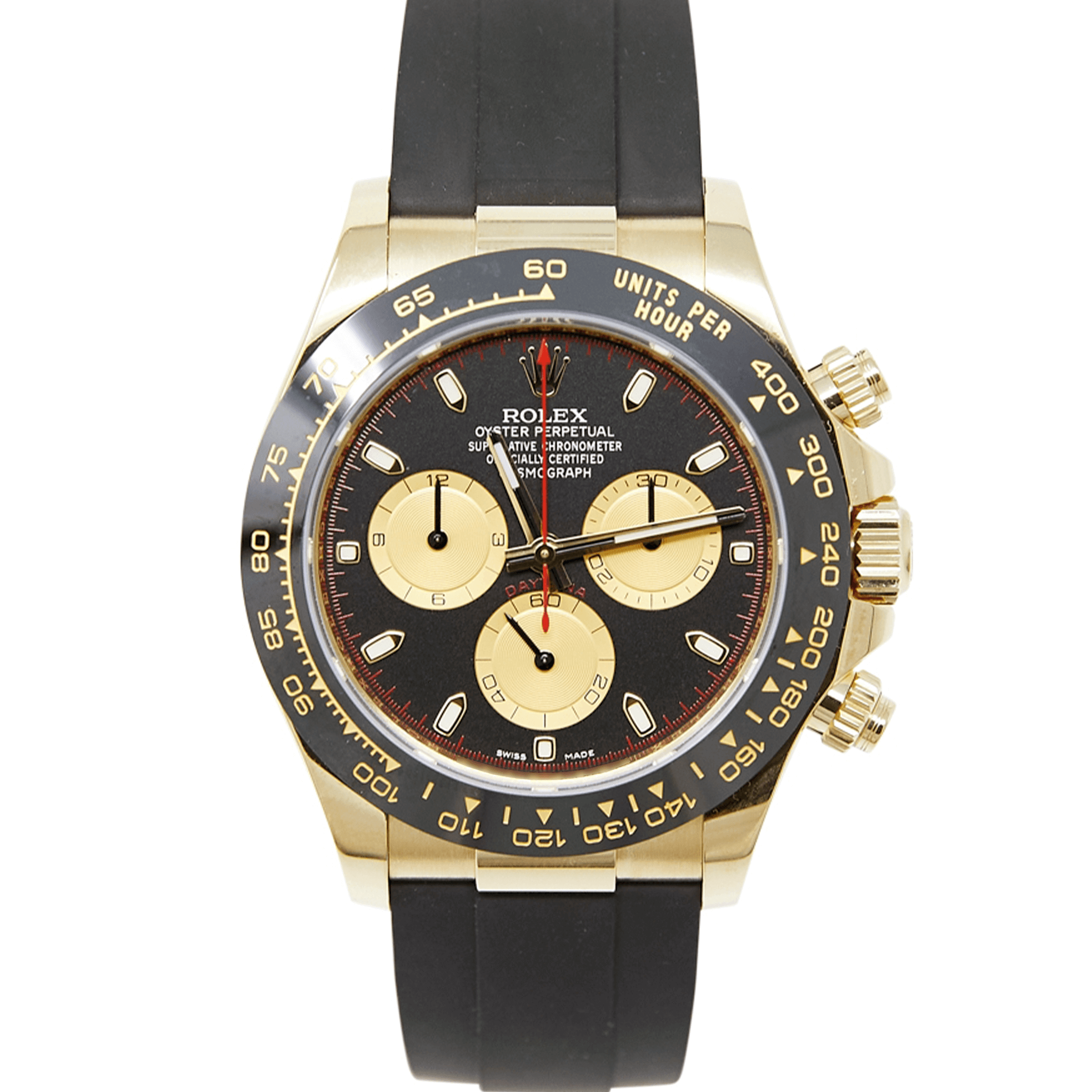 Rolex Daytona 116518: Buy Pre-Owned & Unworn Watches | WatchGuys