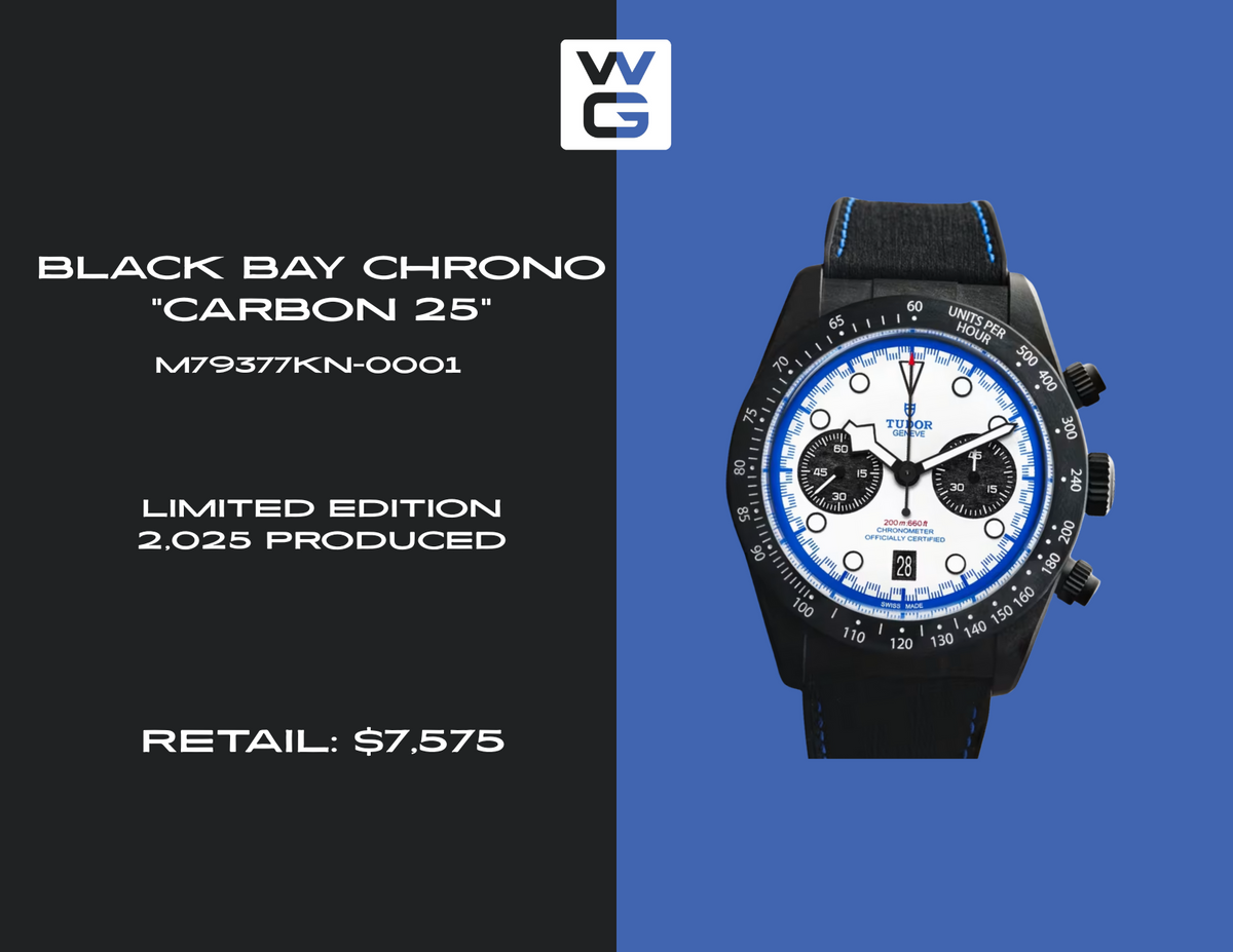 Tudor Carbon 25 Review: Limited-Edition Chronograph Inspired by F1