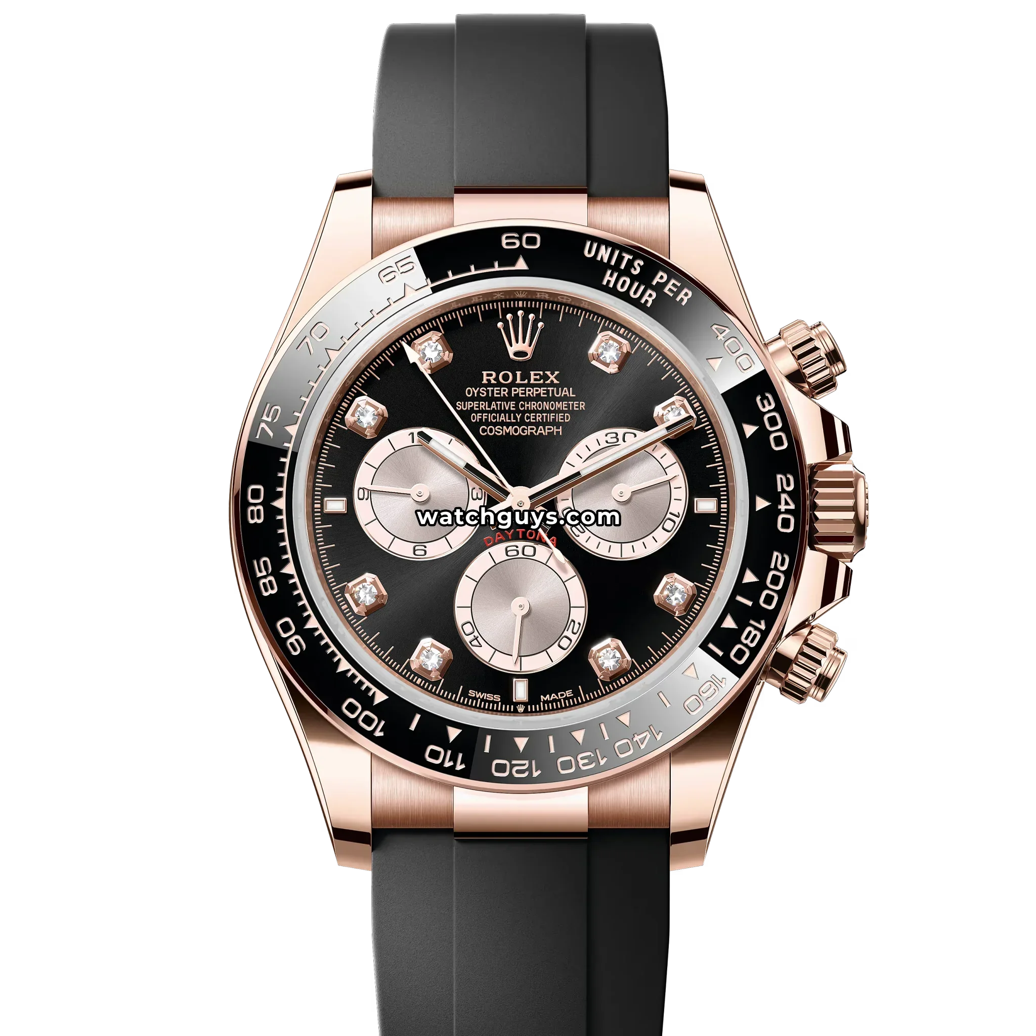 Rolex Daytona 126515: Buy Pre-Owned & Unworn Watches | WatchGuys