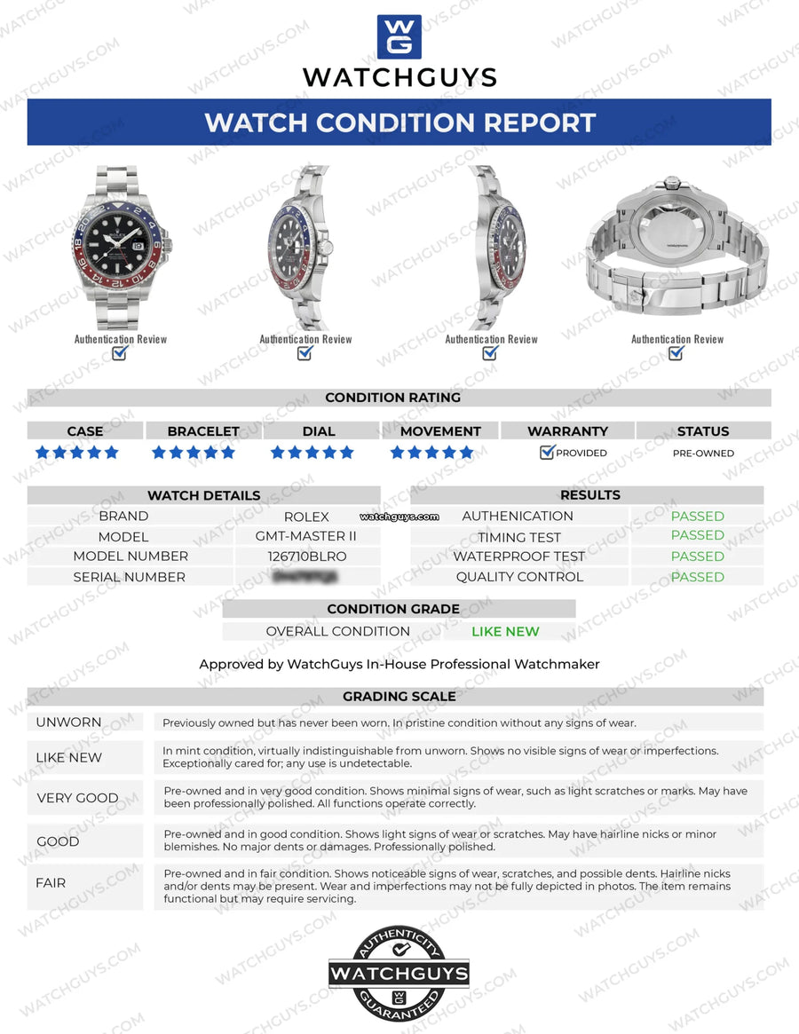 Rolex Gmt-Master Ii 126710Blro Pepsi Watches