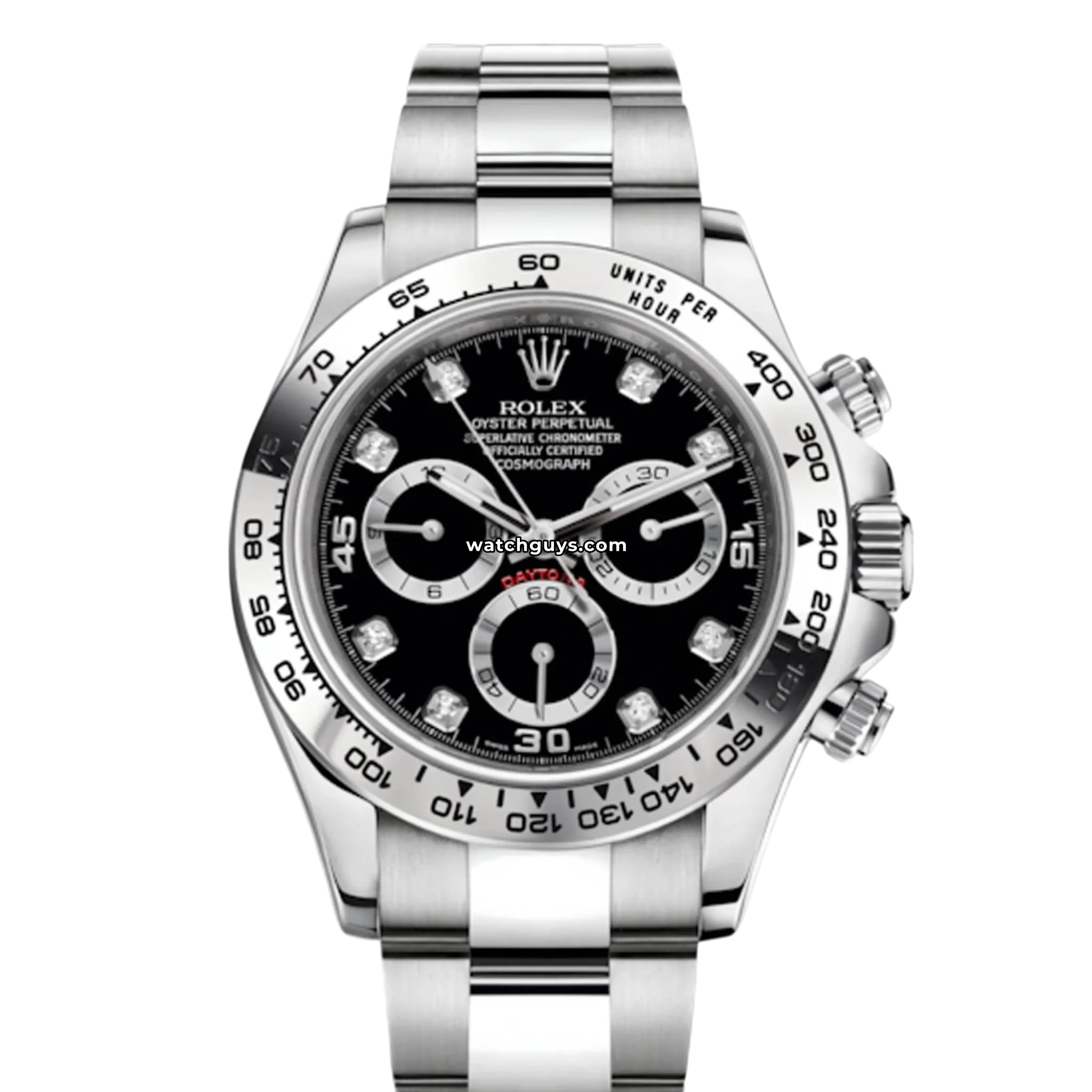 Rolex Daytona 116509 - Pre-Owned & Unworn: $40K-$55K+ | WatchGuys