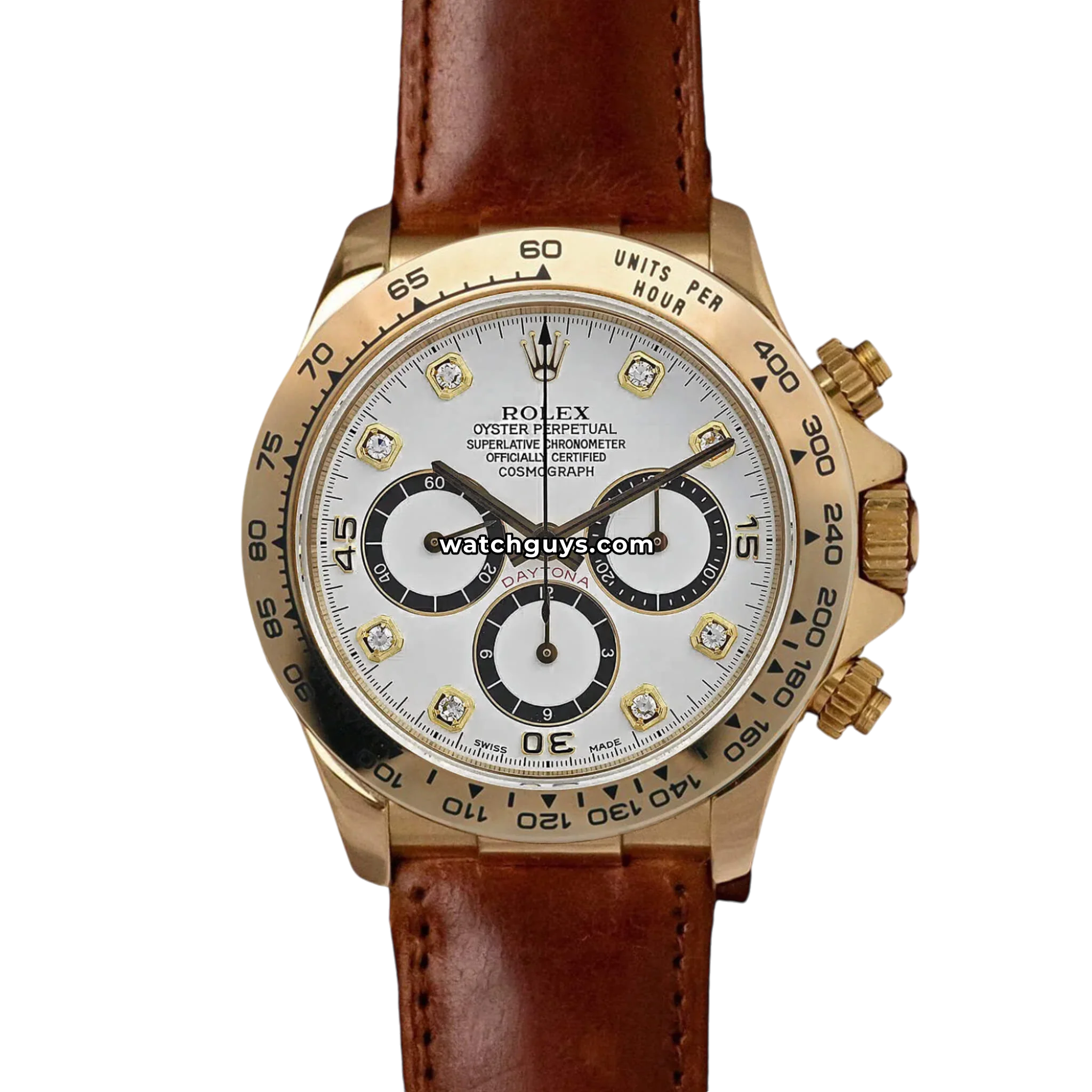Rolex Daytona 16518: Buy Pre-Owned & Unworn Watches | WatchGuys