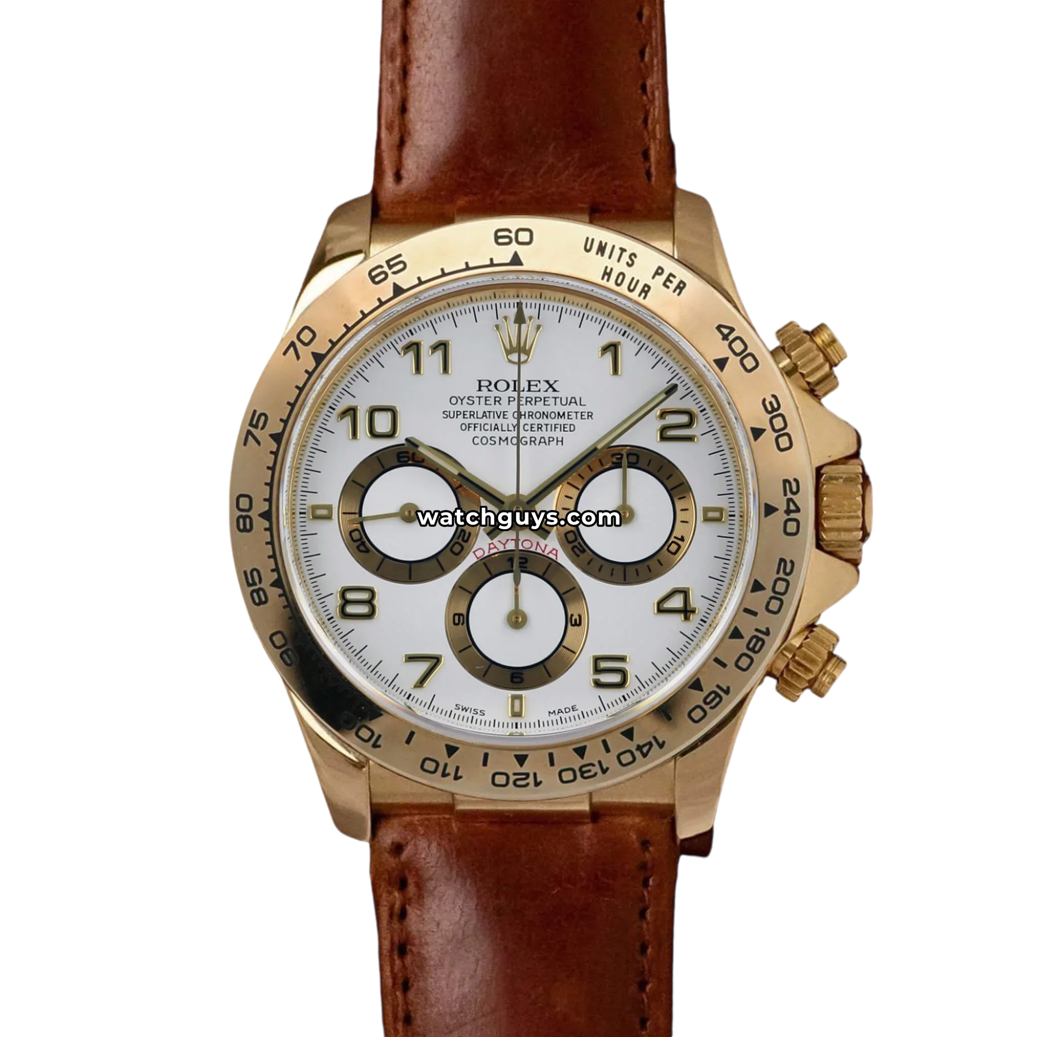 Rolex Daytona 16518: Buy Pre-Owned & Unworn Watches | WatchGuys